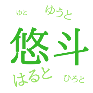 冬生まれの男の子に最適なお名前集