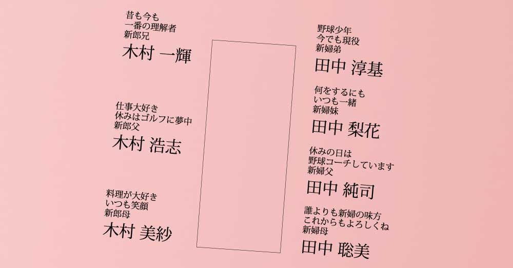 学校の先生におすすめ☆かわいい子供の顔入り座席表！名前を入力するだけの簡単無料テンプレート！無料テンプレートTemplateBox