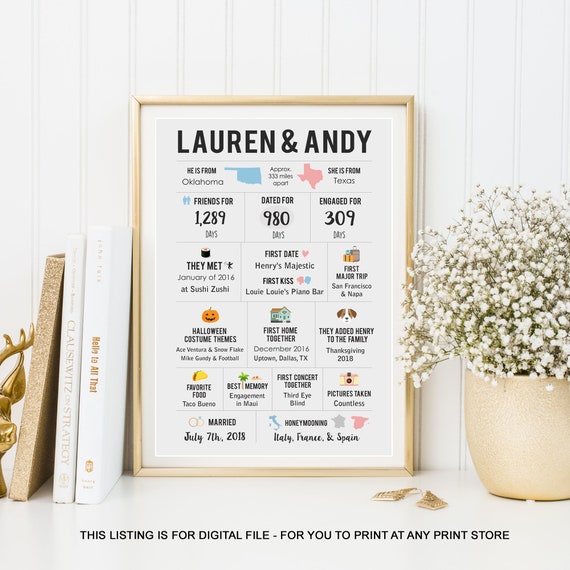 タイムストーリー② 記念日 プレゼント サプライズ結婚式 海外風 お洒落 写真 思い出熊neko︎.designshop