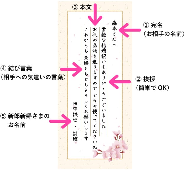 必読！精一杯の感謝の気持ちを伝える「花嫁の手紙」の書き方・例文