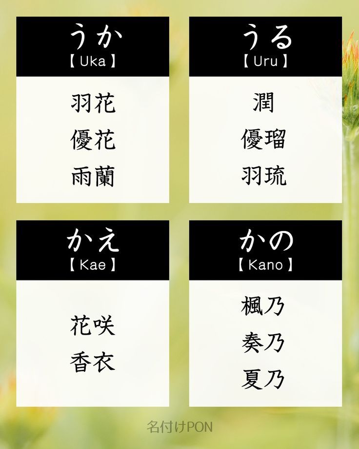 女の子の名付けに関して妊娠・出産・育児発言小町