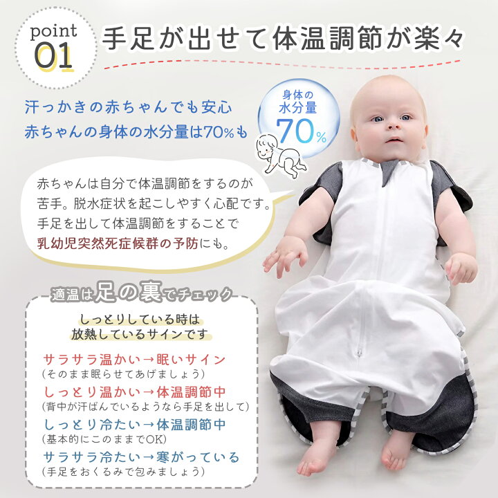 赤ちゃん寝てるとき手足バタバタ 起きるTikTok