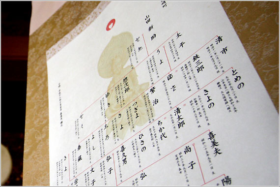 デジタル家系図テンプレート ~ 6世代 ~ Canvaで編集可能 ~ 母系または父系の系譜 ~ KOFI - Etsy 日本