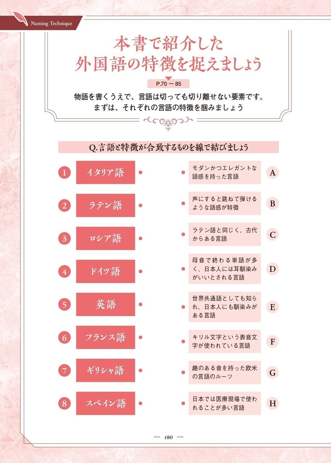 海外でも通じる名前 男の子編 英語日本語どちらも素敵な名前リストすりーてぃーかっぷす