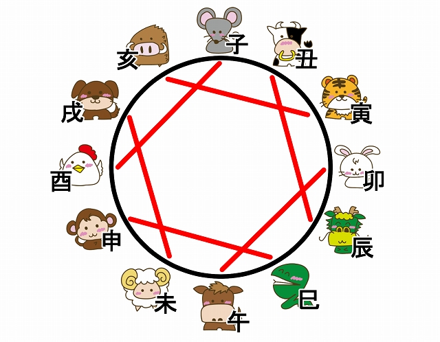 2025年 中学生男子が喜ぶ誕生日プレゼント 人気＆おすすめランキング45選ベストプレゼントガイド