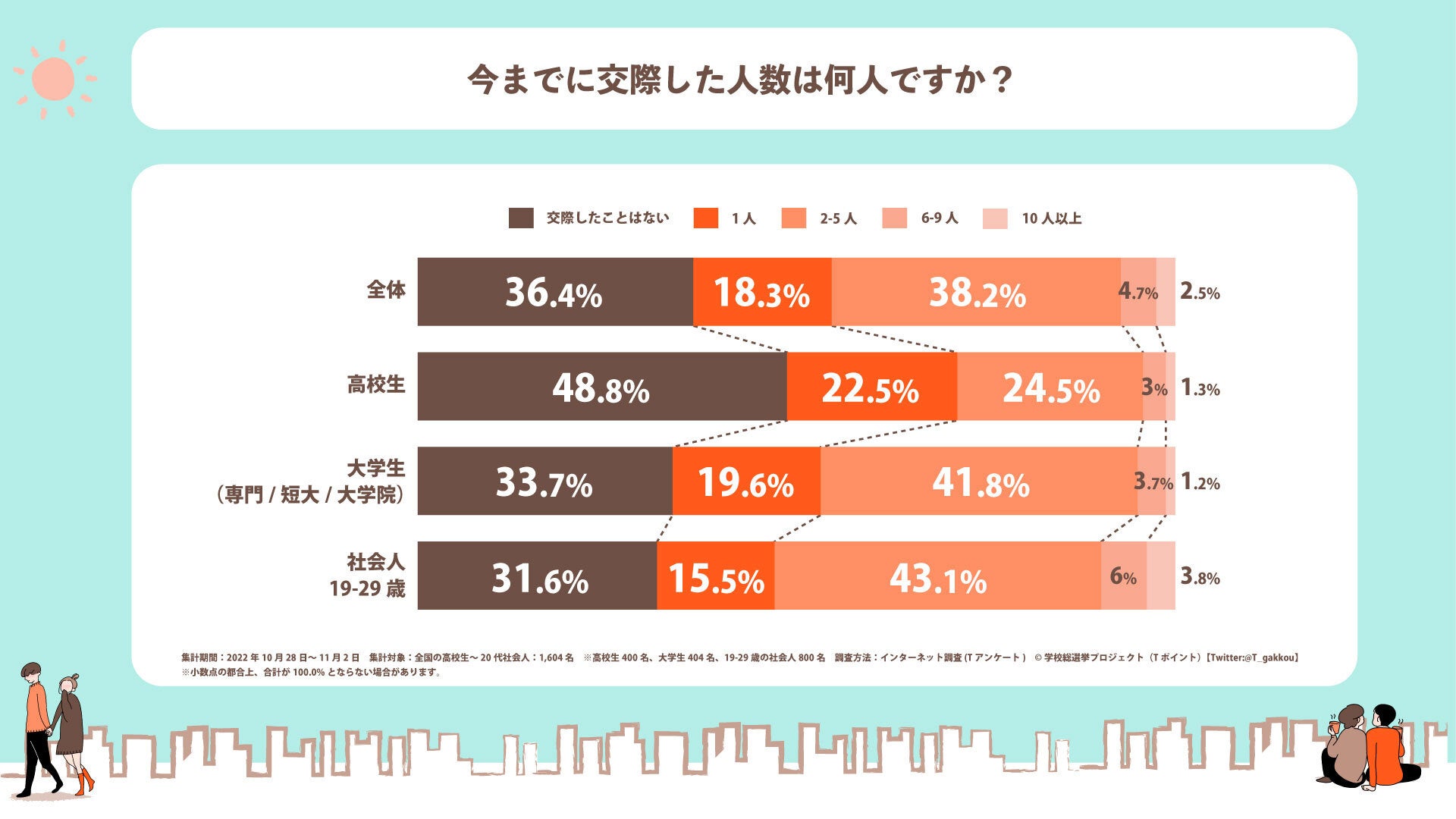 最上もが「一木さんの物語は感情をえぐる」 複数恋愛を描く傑作小説、一木けい『彼女がそれも愛と呼ぶなら』幻冬舎