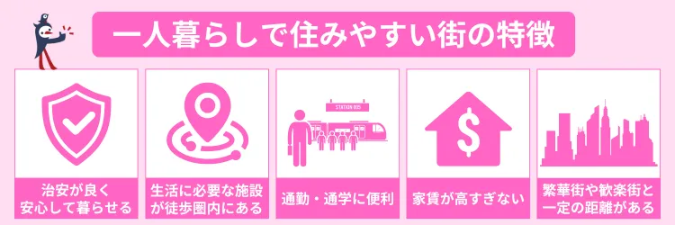 山田全自動連載 女性の一人暮らしあるある -スーパーで買い物編-女性の一人暮らし・賃貸物件なら Woman.CHINTAI