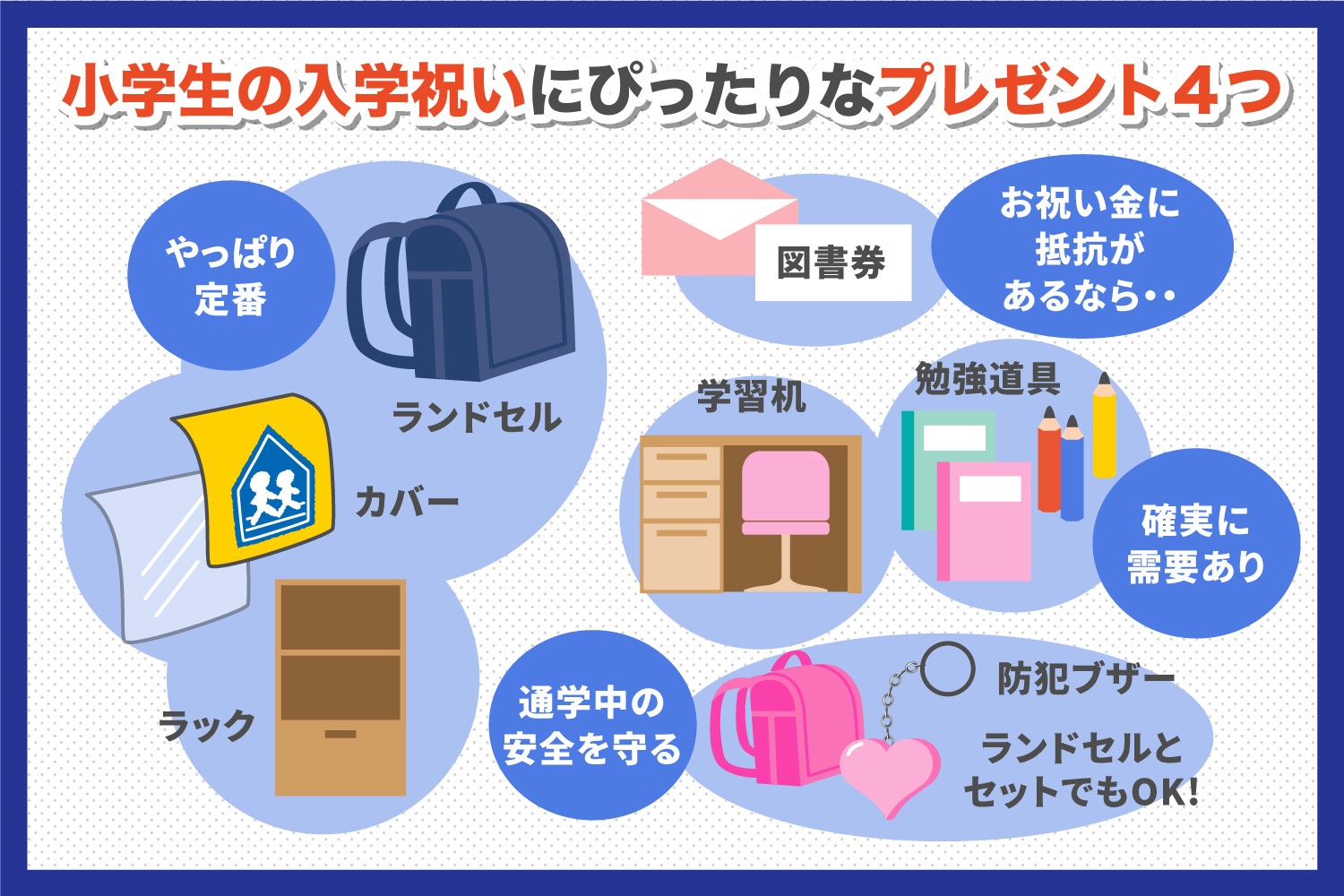 小学校の入学祝い プレゼントランキング 2024年