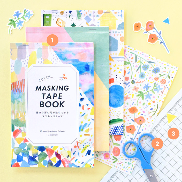 大好きな人に贈る、手作りフォトアルバムの作り方 無印の絵本ノート誕生日プレゼント BIRTHDAYS誕生日ポータル ONEBIRTHDAYS