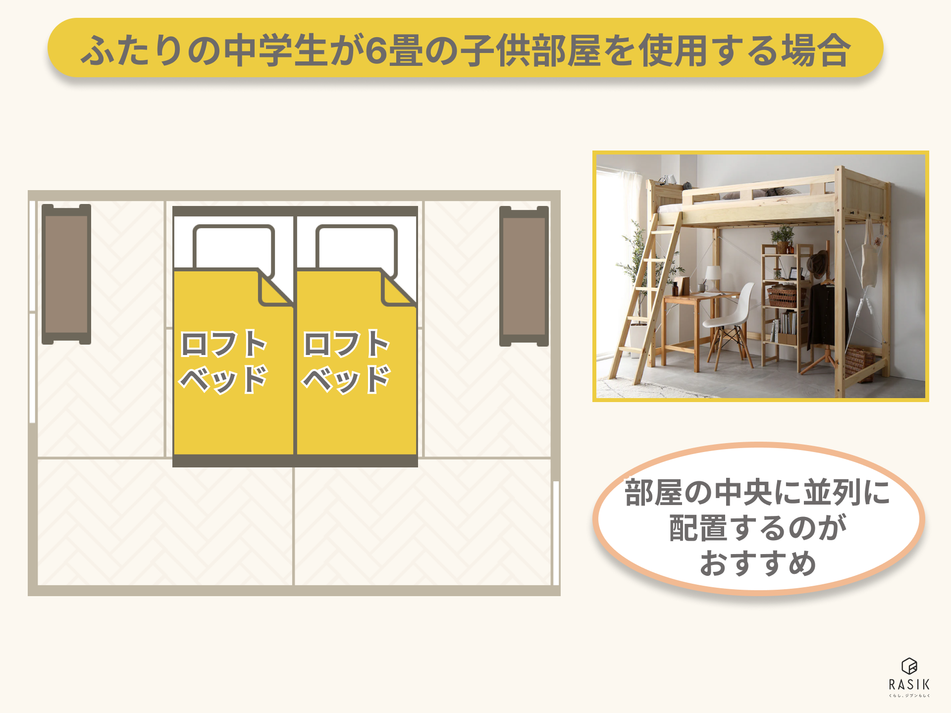 ベッドの配置に注目！5.4帖の子供部屋に家具を提案！ベッドのヘッドボードを壁につけない配置術家具なび～家具の使い方を提案するブログ～名古屋・インテリアショップBIGJOYが独自のアイデアで家具の配置術などを提案