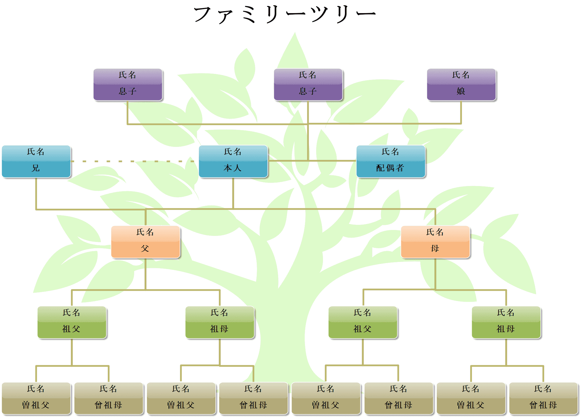 結婚式 顔合わせ会家系図 ファミリーツリーブック「春日」＜実用新案登録済＞ : ファルベ結婚式アイテムとお祝いギフト専門店 - 通販 -Yahoo!ショッピング