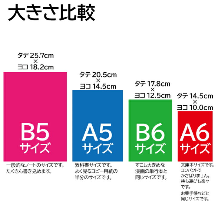 最近はほぼ持ち歩きの手帳しか開いておらず 育児の記録も家計簿もweeksでやるつもりが 持ち歩かないと書かないので最近はなんだかんだ バイブル手帳で管理しています😂❤️‍🔥ほぼ一元化状態なのでだいぶ楽ちん！ @____a_o さんのマンスリーリフィルが 月の予定を書くの