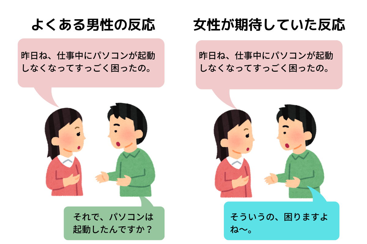 仕事でも､出身地でも､趣味でもない ｢話しやすい｣と思われる人が自然と選んでいる最強の