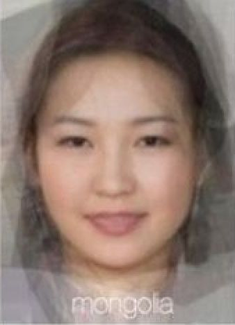 トラピックス This is モンゴル5日間 9 国立歴史民族博物館で改めてモンゴルの歴史と文化について学ぶ。 後半 』ウランバートル モンゴル の旅行記・ブログby kojikojiさん フォートラベル