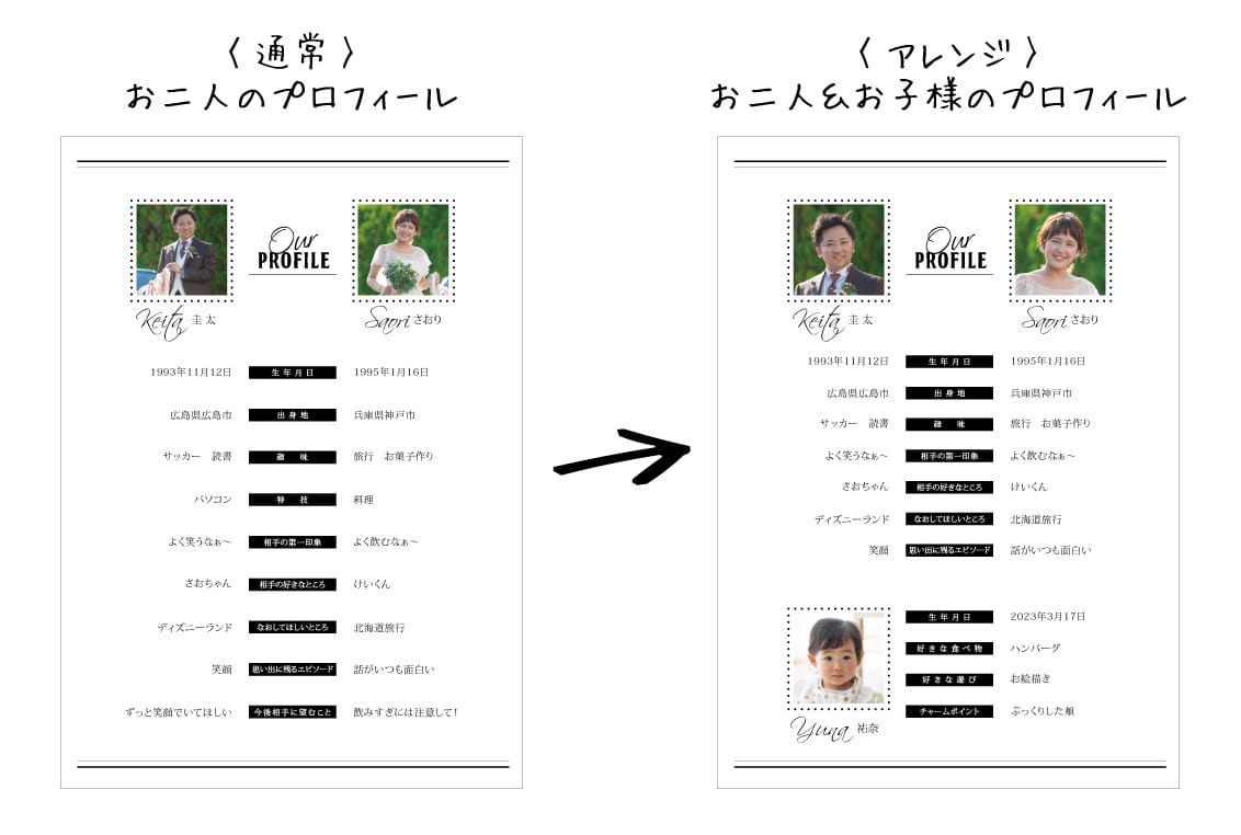 通知表っぽい！席次表