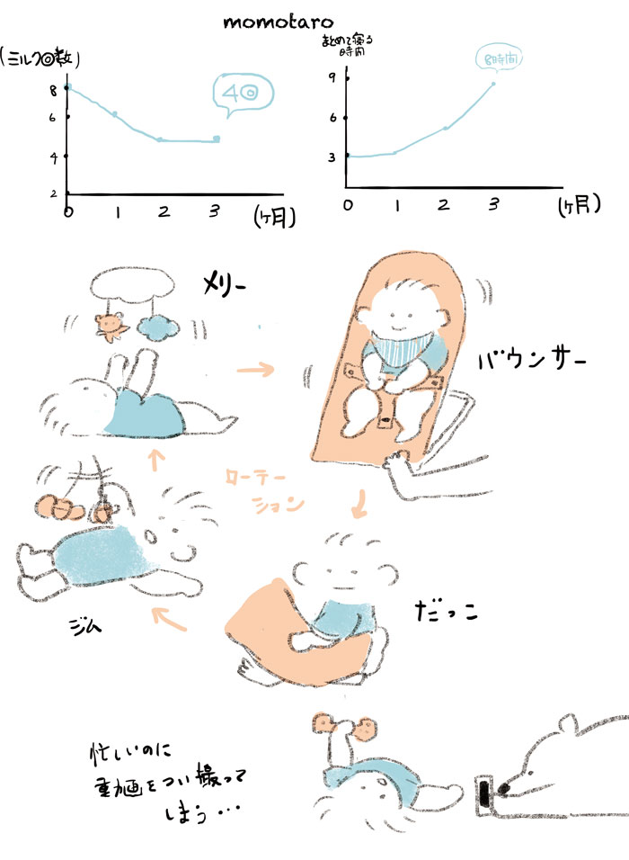 子育てをしながら「営業活動」ってできるの？ 子育てイラストレーターのお悩み相談 - GENSEKIマガジン