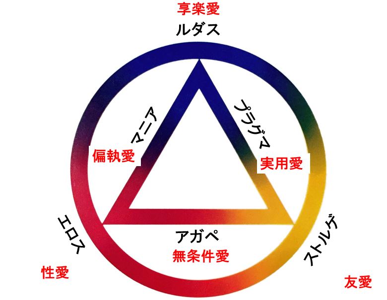 海蔵亮太『愛のカタチ』インタビューPOPSCENE - ポップシーン