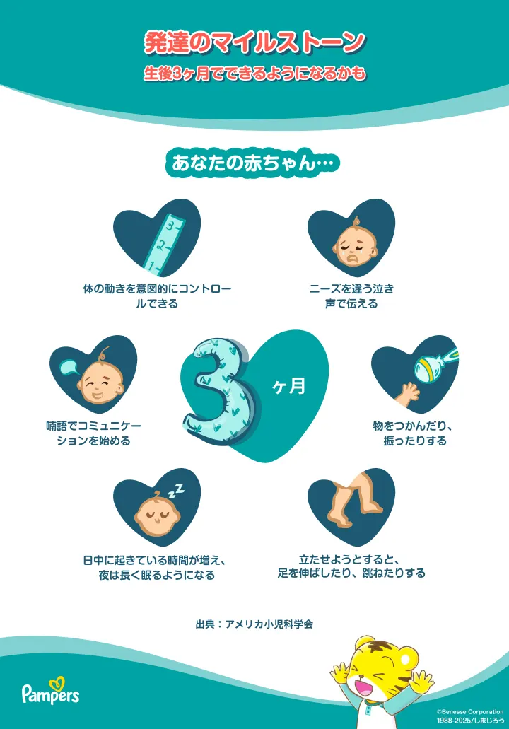 新生児 お腹いっぱいのサインTikTok