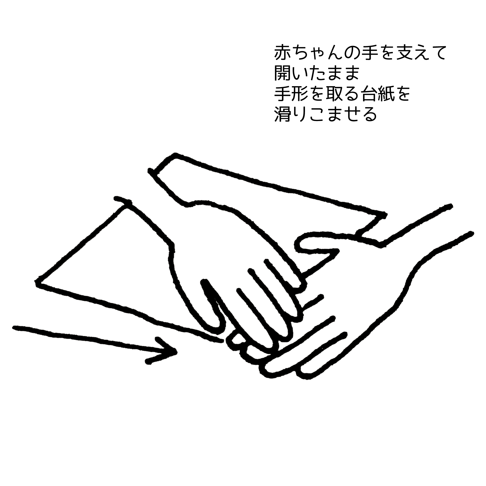 絵の具を手と足に塗ってペタンっ！手形や足形が動物に変身✨ 「冷たいっ」「おもしろいっ」と絵の具の感触も楽しみました😊🎨❤️みなもと幼稚園 江戸川区 一之江 幼稚園 手形アート 足形アート えのぐ