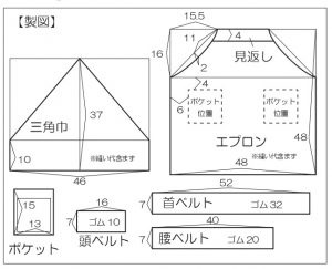 かぶるだけ＆着脱かんたん！こども用三角巾の作り方 無料型紙ありnunocoto fabric