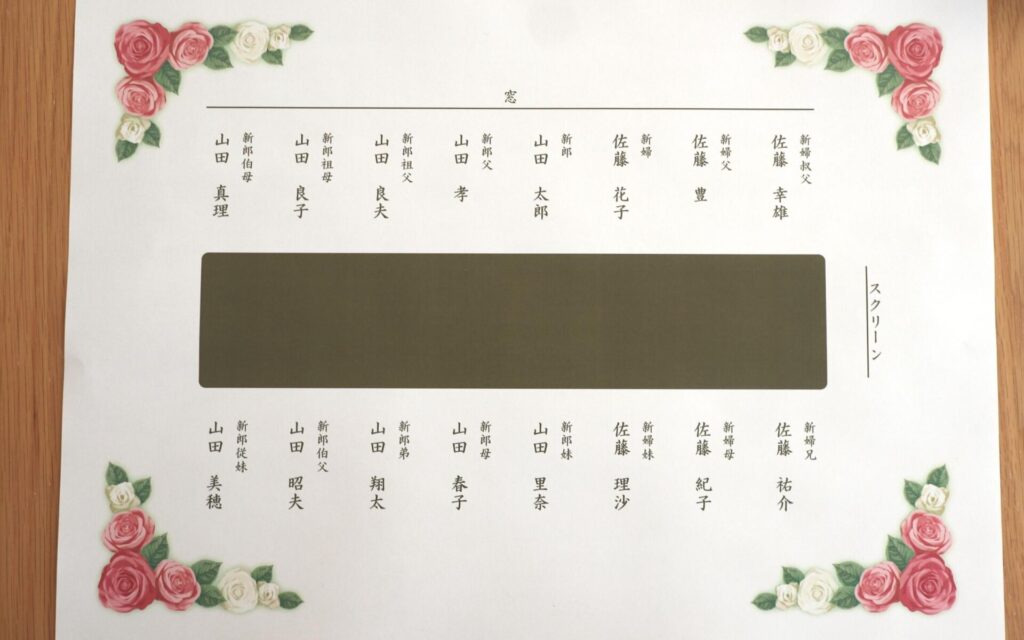 席次面の高砂席ににお子様名 席 を記載ウエディングペーパーアイテム作成ショップ