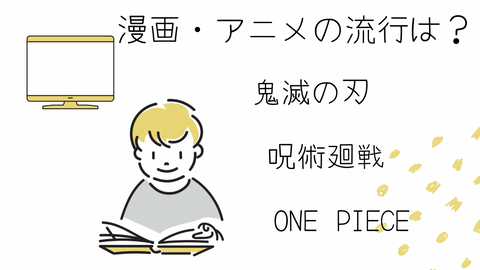 送料無料 男の子が好きな宇宙柄♡給食袋とランチマットのセットミニハンカチ付き給食袋 trente-deux 通販12851772Creema クリーマ