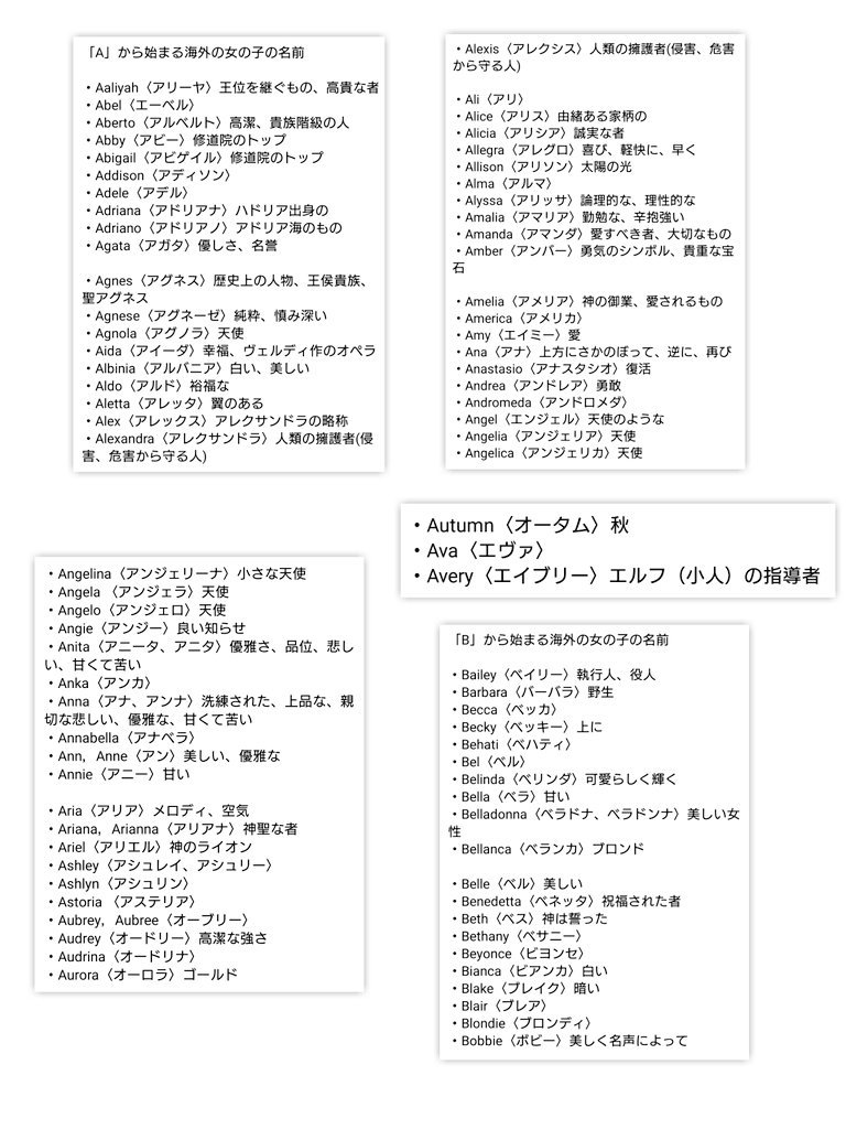永久保存版・随時更新 ネットで使えるかわいいひらがなの名前一覧3000!ハンドルネーム・ゲームキャラ・ペットにも使えるおしゃれで珍しい名前 も赤ちゃんの名づけお役だち情報