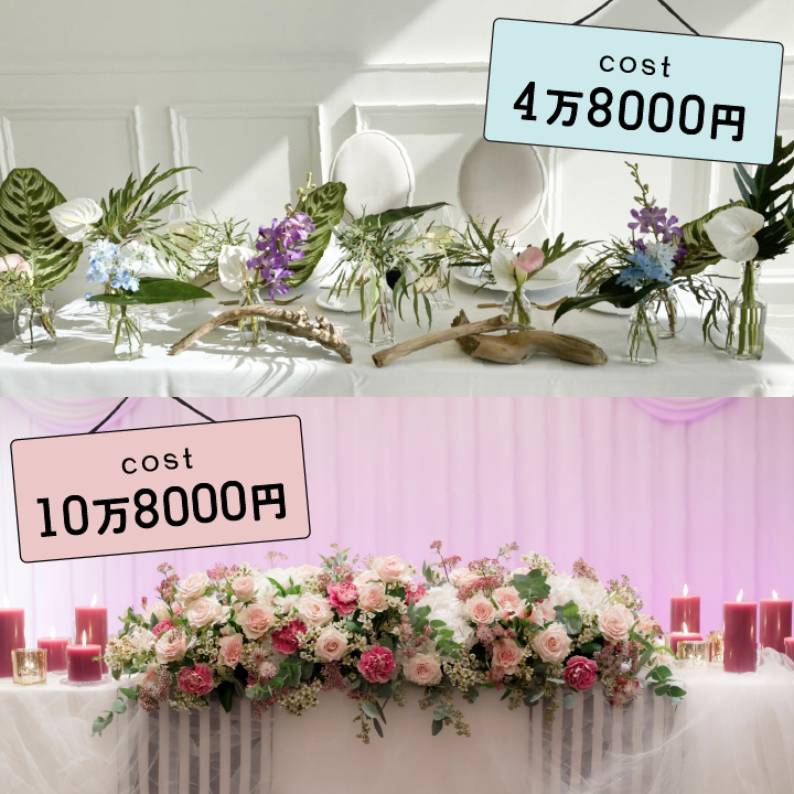 かすみ草いっぱいのソファー高砂がかわいい♡結婚式場NBCnbcokinawaNBC沖縄沖縄沖縄市沖縄結婚式沖縄ウェディングweddingokinawaweddingウェディングレポプレ花嫁卒花結婚式ウェディングドレスファミリー婚ウェディング装花会場装花