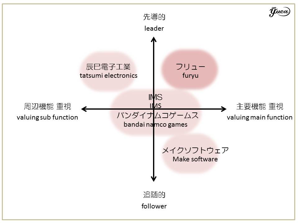 プリクラが20年ぶり復活 女子高生向けに盛れる動画 - 日本経済新聞