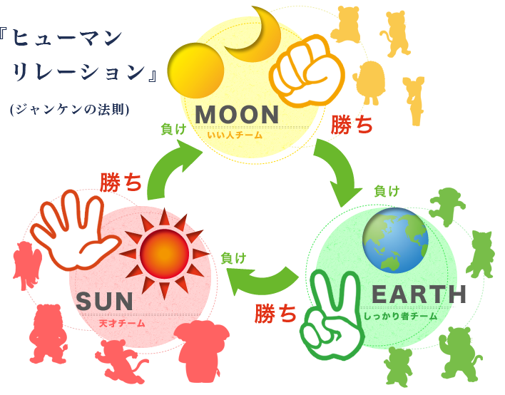 動物キャラ占い 黒ひょう の特徴は?性格や恋愛、仕事、相性を解説うらなえる無料占い・今日の運勢