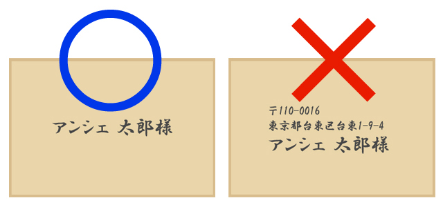 結婚式のWEB招待状を連名で送るには？ご夫婦やご家族で招待するときのポイント - おしゃれな結婚式小物が何でも揃う通販サイト ファルベ