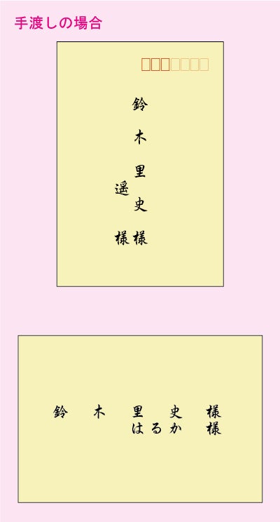 宛名の書き方: 結婚式まとめ