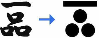 戦国毛利氏-その後の毛利氏