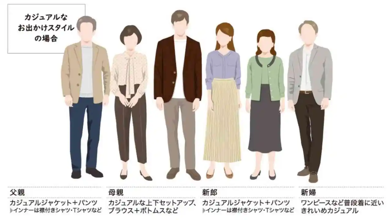 冬の両家顔合わせの服装上品でおしゃれ!好印象のきれいめワンピースのおすすめランキングキテミヨ-kitemiyo