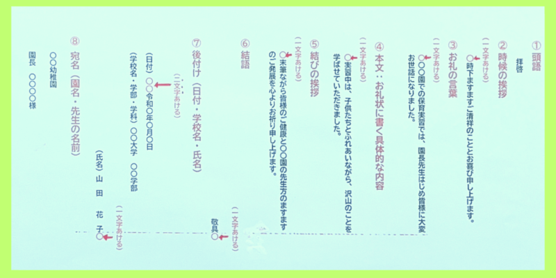 お礼のお手紙 2012 01 14手作りのおもちゃを福島へ！ 田中宏京 - クラウドファンディング READYFOR