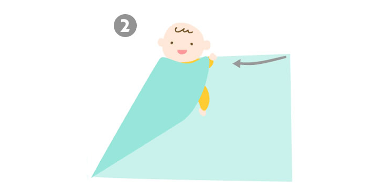 赤ちゃんを包むやわらかなガーゼバスタオルミキハウスのものづくりミキハウス 50周年記念サイト