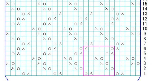 ハイカットスニーカーのベビーシューズ」の編み方 2ページ目 ぬくもり