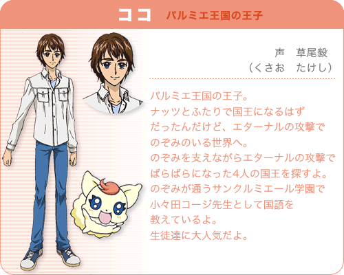 ココとナッツ - ibisPaint