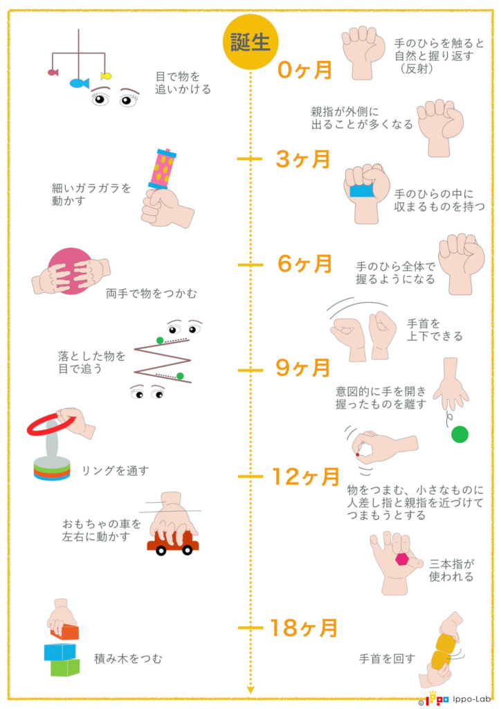 お母さんの指を握る赤ちゃんの手 11038000247 の写真・イラスト素材アマナイメージズ