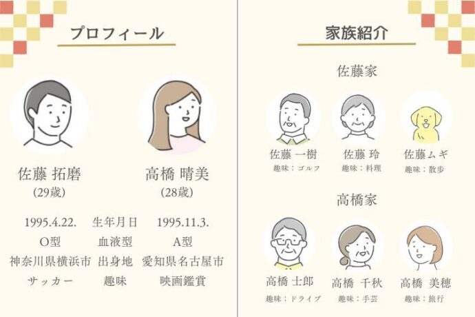 新作 選べる用紙 シンプルな両家顔合わせ食事会しおり ハートの水引き プロフィールブック 結婚式 招待状 benio 通販13564188Creema クリーマ