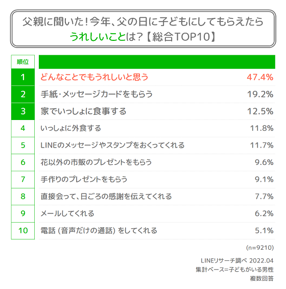 毒親とは？特徴・チェックリスト！あなたは毒親になってない？子育てAll About