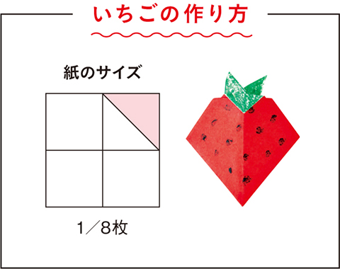 0～2歳のあそび 新聞紙と折り紙でおままごと : 離乳食インストラクター協会代表理事・保育士 中田馨の“和の離乳食レシピ”blog