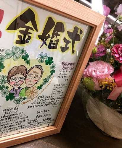 ご結婚や金婚式のお祝いの似顔絵入り寄せ書き色紙をお写真からお描きします似顔絵プレゼントや名前ポエムは千里画房に退職や長寿お祝い