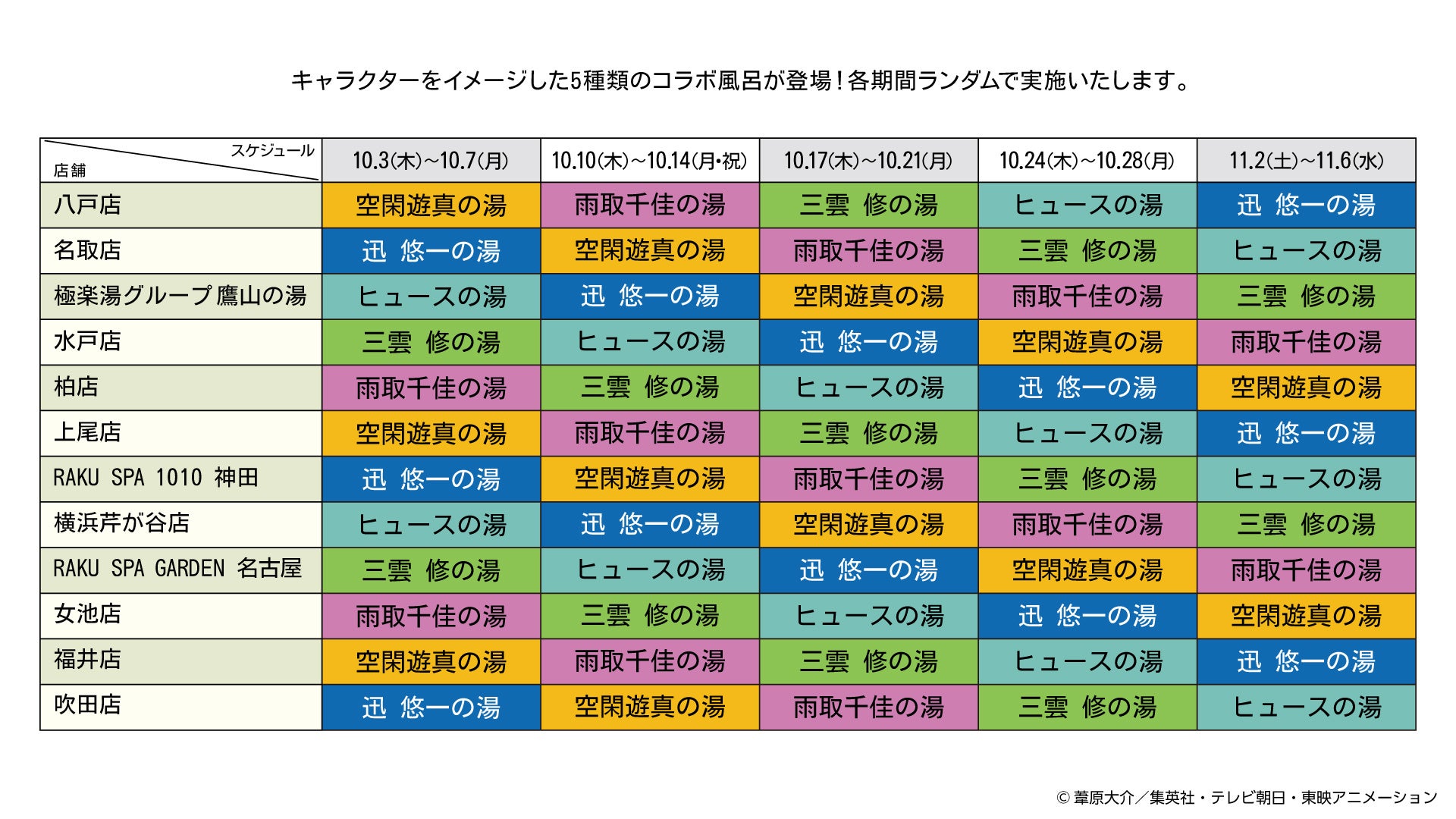 ワールドトリガー三雲修が弱すぎ？母親や覚醒・強くなるかについても情報チャンネル