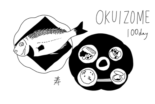 名入れ 丸い取皿 手描きクレヨンイラスト 16柄 名入れ無料 出産祝い イラストと名前入りの子供用食器 お食い初めギフト 誕生日 プレゼント :名入れ食器のギフトサチスタイル - 通販 - Yahoo!ショッピング