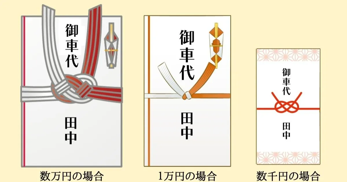 結婚式の受付での祝儀袋の渡し方 祝儀袋の通販水引館