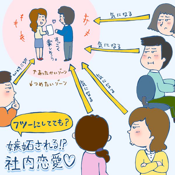 Amazon.co.jp: 絶対に好きじゃナイ！ベリーズ文庫電子書籍: ふじさわさほ: Kindleストア