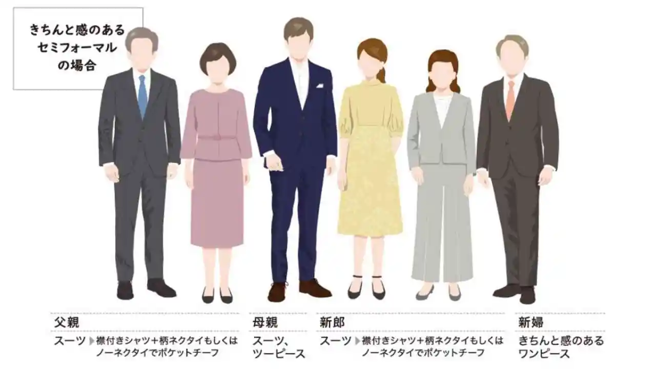 両家顔合わせ食事会の服装は?母親・父親・兄弟姉妹の服選びのポイントもomotte magazine fromANNIVERSAIRE記念日にまつわるマガジン