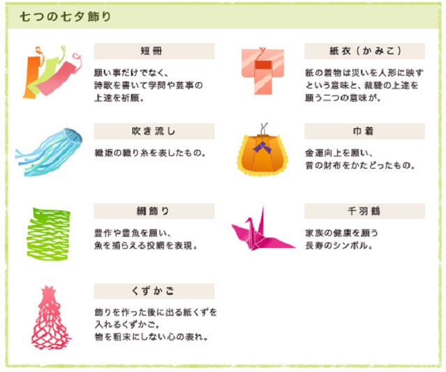 願い事のTOPは「自分と家族の健康！」でした 🎋七夕飾りより🎋施設長のゆめ日記ゆめみどり