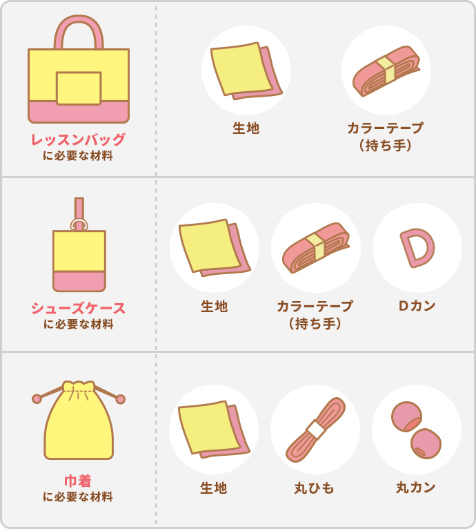 ハンドメイド 簡単に作れる手作りの入園グッズ